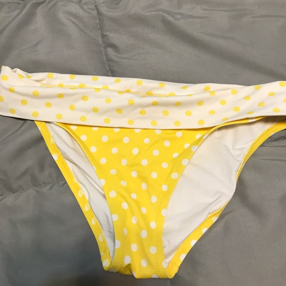 Victoria's Secret Other - Victoria’s Secret bikini bottoms